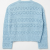 Gemini_Generated_Image_nrh4zenrh4zenrh4 Cardigan Blue Crochet: Delicadeza y Estilo Romántico